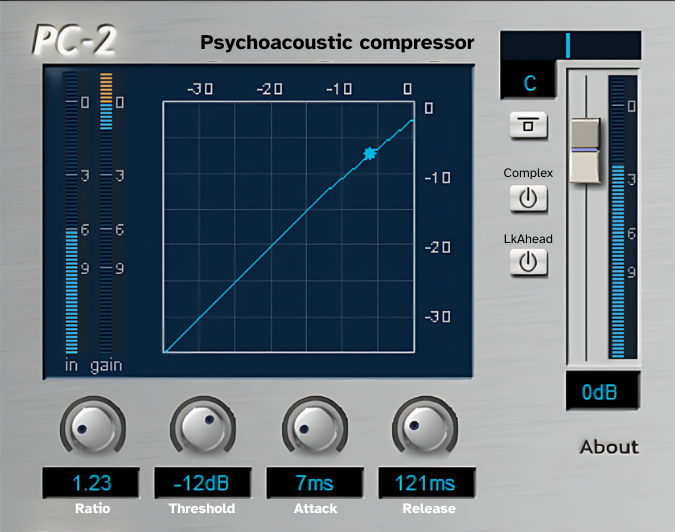 PC-2 psychoacoustic compressor plugin interface