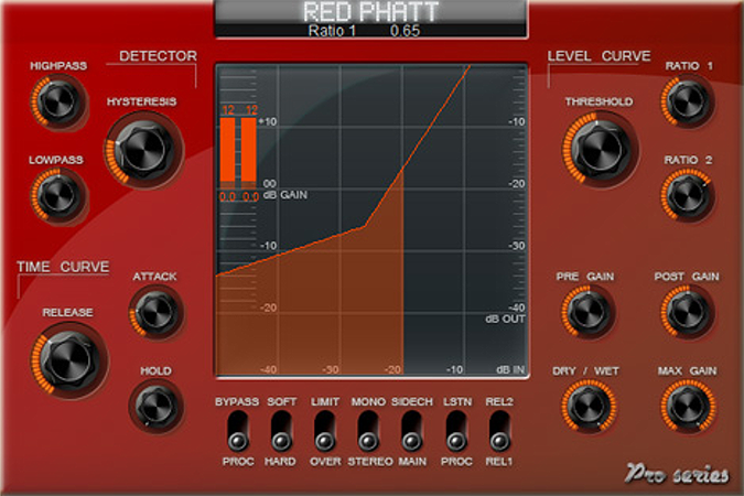 Red Phatt Pro plugin interface