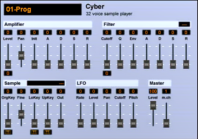 The control panel of a technology-driven digital synthesizer.