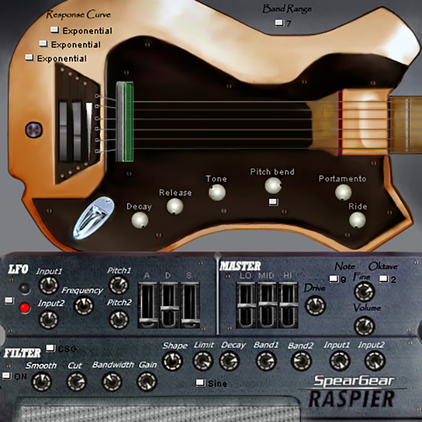 Raspier plugin interface