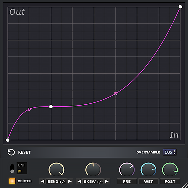 Wolf Shaper plugin