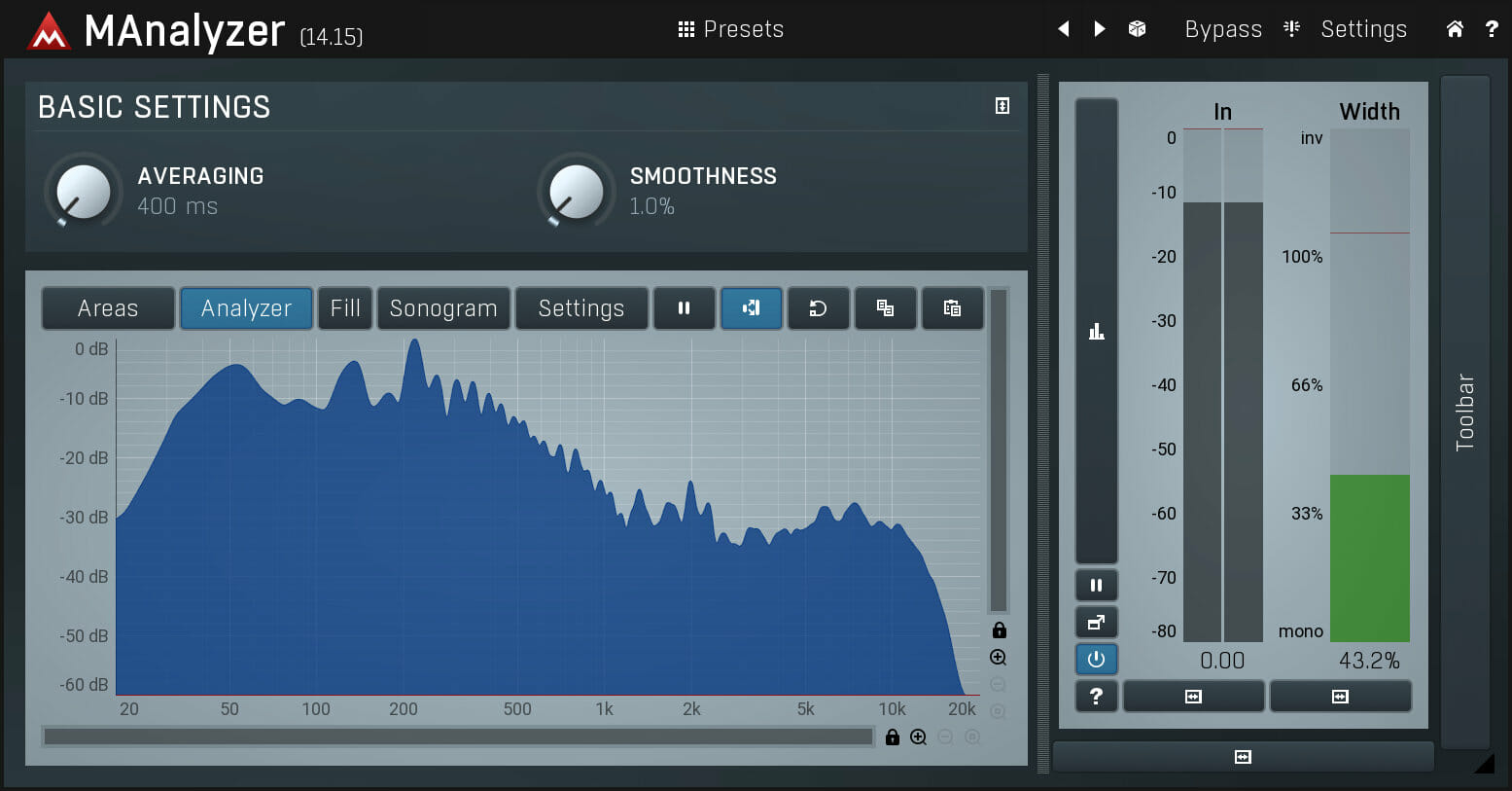 MAnalyzer by Melda Production (Free Spectral Analyzer VST/AU Plugin)