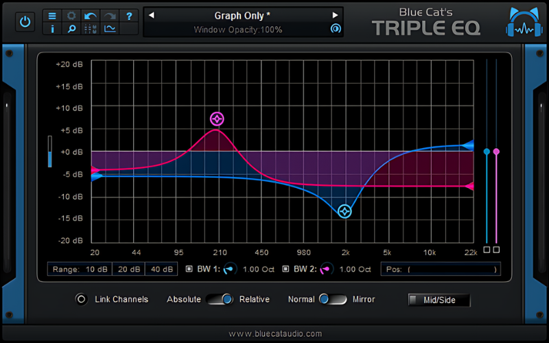 Screenshot of Blue Cat’s Triple EQ GUI