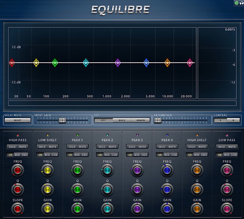 Screenshot of Equilibre GUI