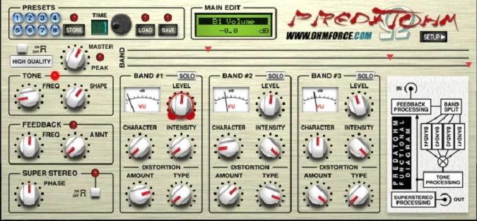 Legacy Predatohm by Ohm Force