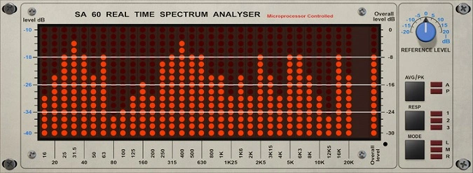 SA60 SPECTRUM ANALYSER GUI