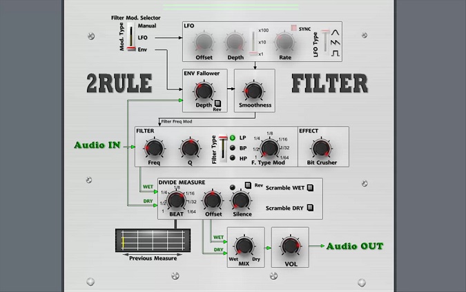 TwoRuleFılter by 2Rule GUI