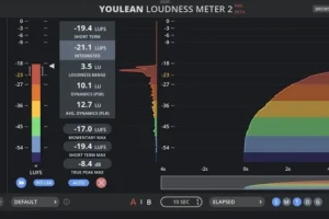 Youlean Loudness Meter