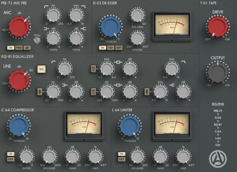 channev GUI- 5 Best Free Channel Strip VST Plugins